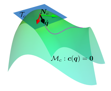 RL in Constraint Manifold